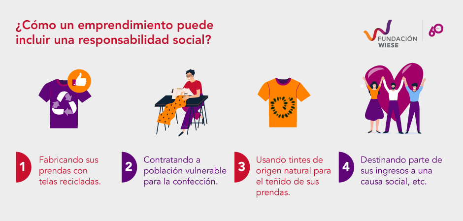 emprendimiento con responsabilidad social