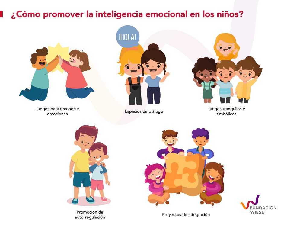 infografia-inteligencia-emocional