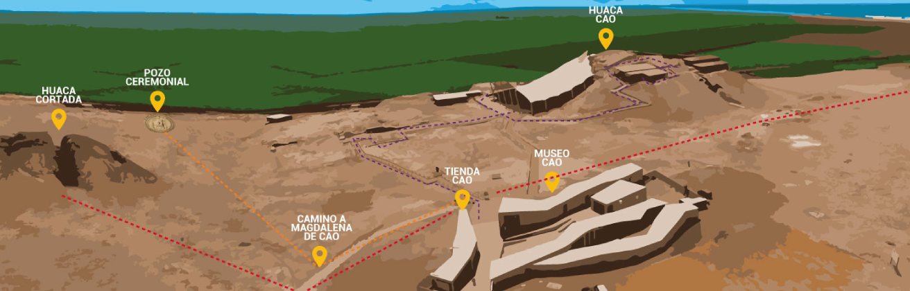 Conoce todo sobre El Brujo y cómo la Señora de Cao se ha convertido en un gran atractivo turístico