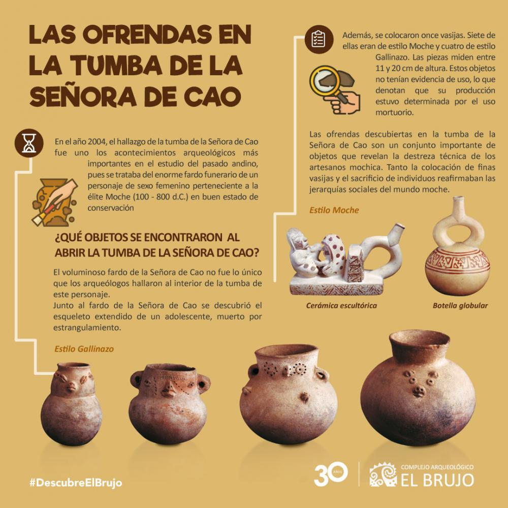 Las ofrendas en la tumba de la Señora de Cao