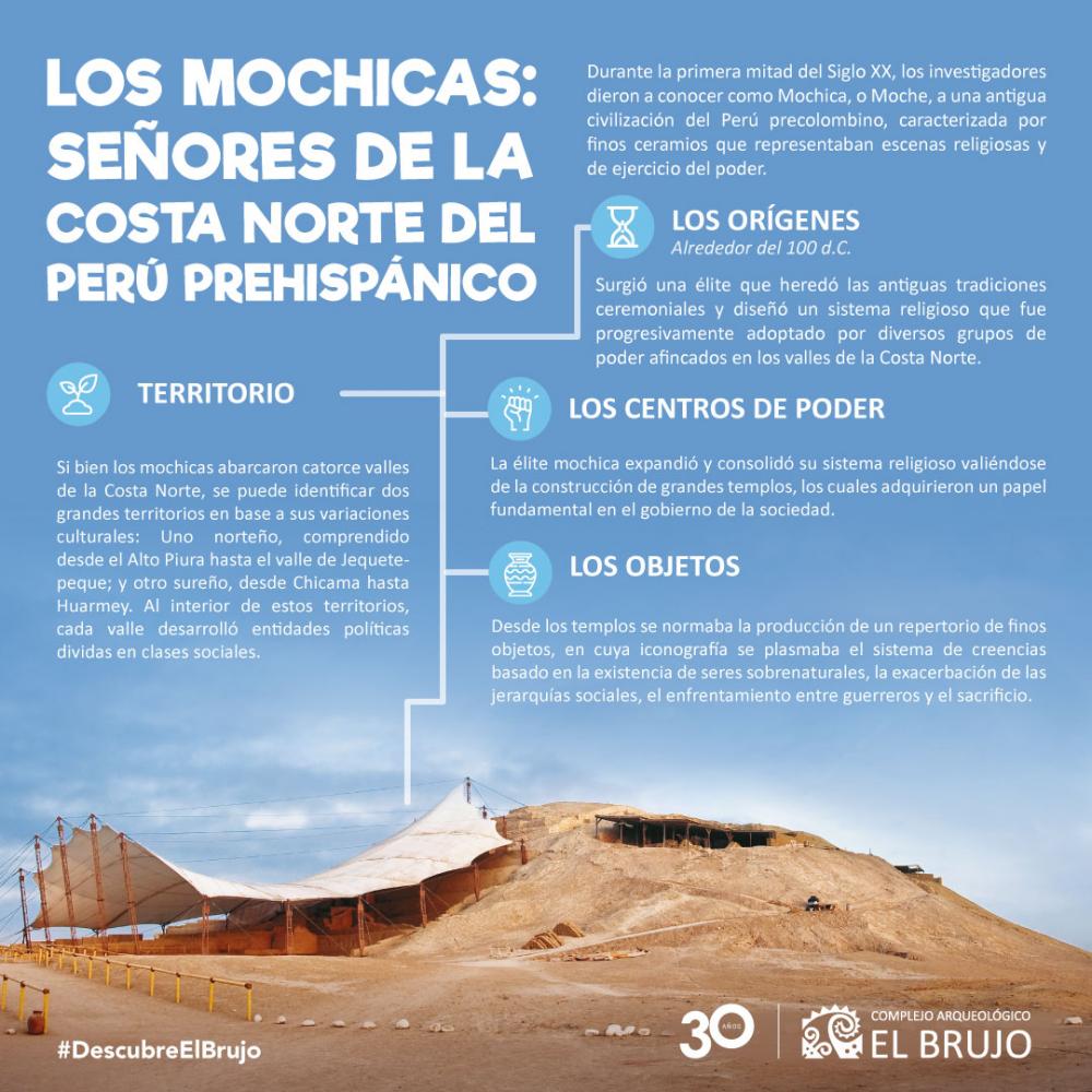 Los Mochicas: Señores de la Costa Norte del Perú Prehispánico