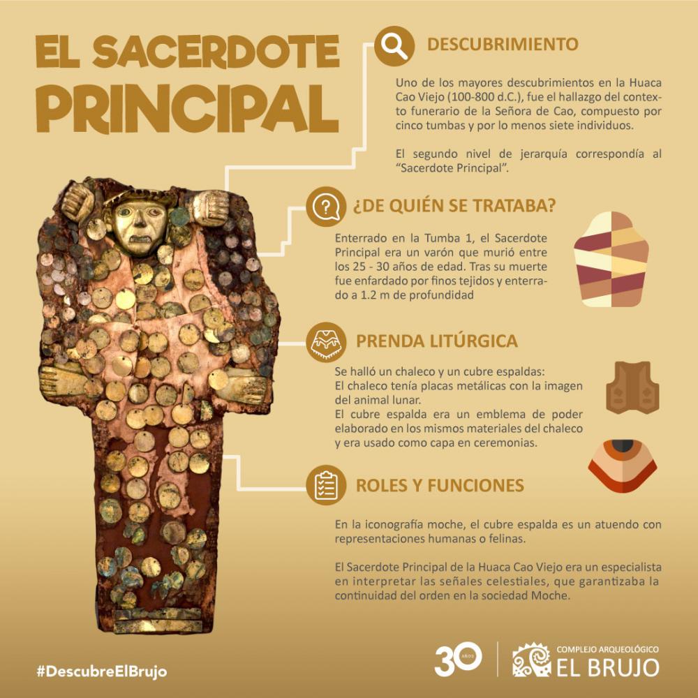 El “Sacerdote Principal” de Huaca Cao Viejo