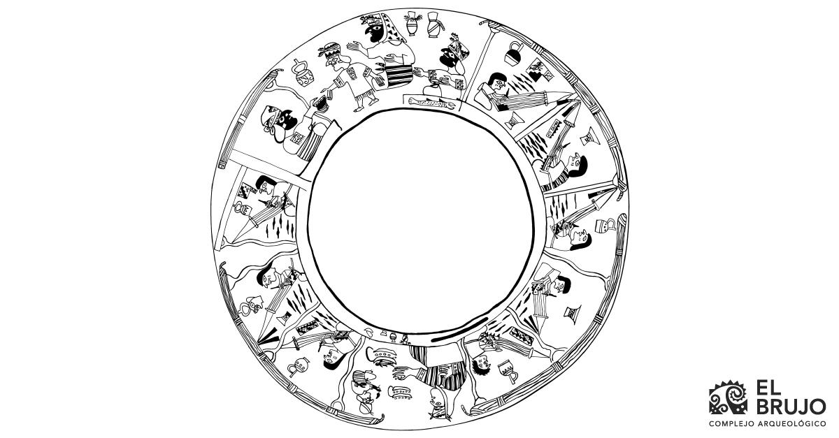 ¿Cómo vestían los mochicas y qué significaba cada prenda? Conoce sus tradiciones y costumbres en la vestimenta mochica